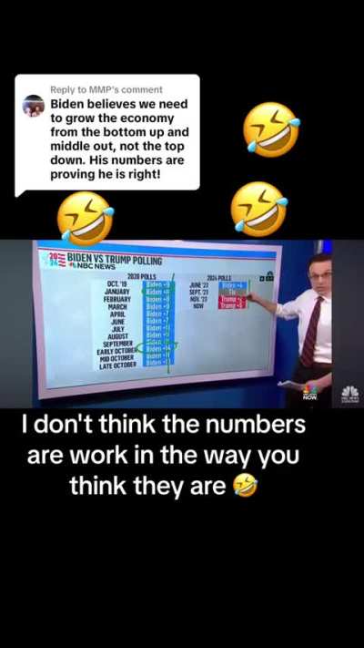 Why do they keep thinking that numbers don't matter? 🤣