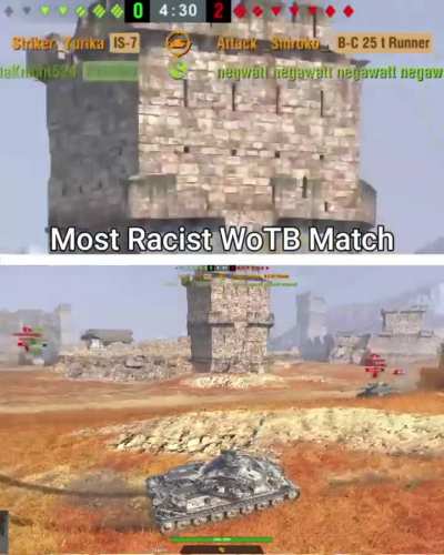 Most Sane World of Tanks Blitz Players in Asia Server