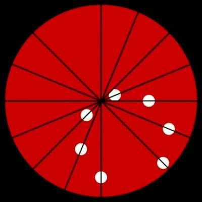 Traveling in a straight line