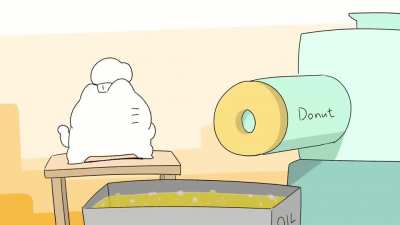 Deep fried