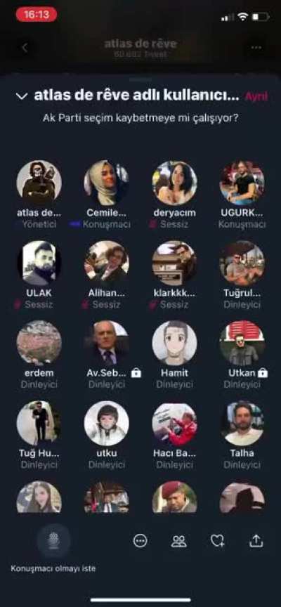 Aktroller twitter toplantısı. Çatırdamalar başlamış.