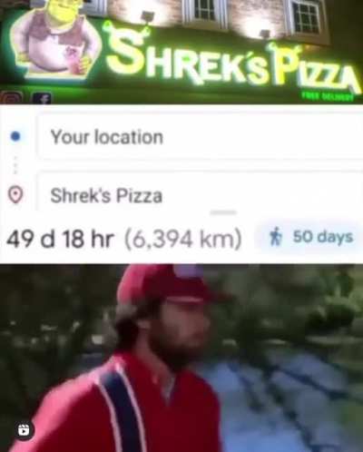 Šhrek’s