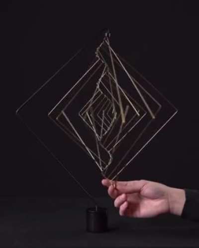 Spinning squares