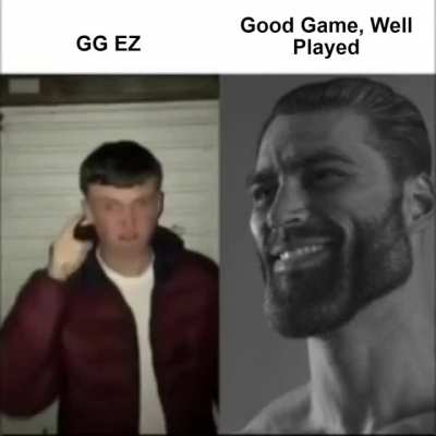 Average dota2 player