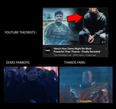 Hierarchy of power in MCU is about to change