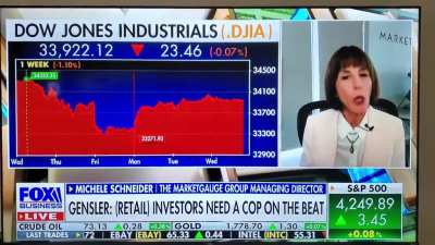 Did she just say hedge funds short stocks through dark pools and don't have to report it ?