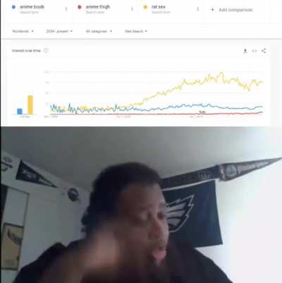 Ø momento