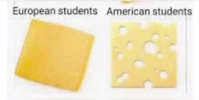 Europe vs America
