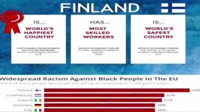 Finland