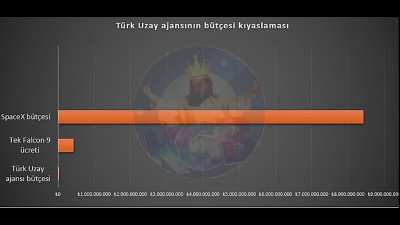 bu çomarlara böyle anlatacaksın