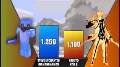 Steve vs Naruto