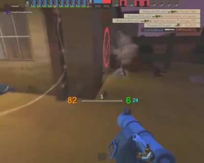 gameplay