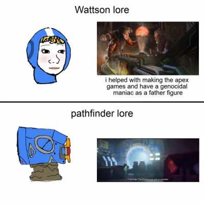 sorry for my bad drawing skills