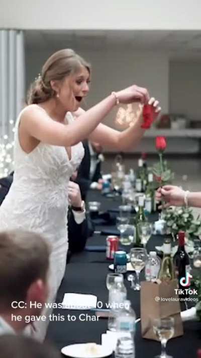 Parents of the groom speech