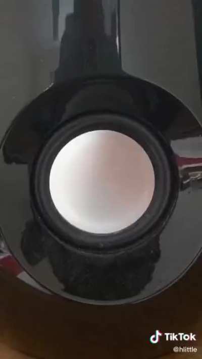 Every circle in the house