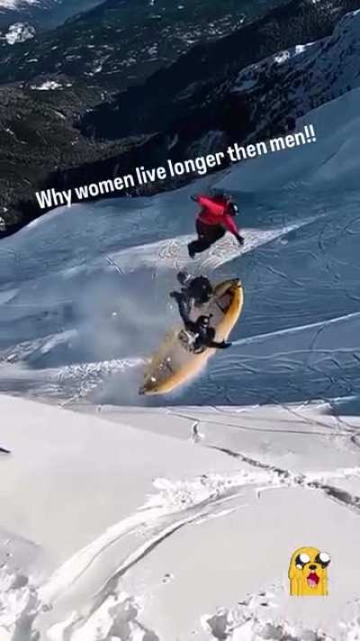 Why women live longer than men!!