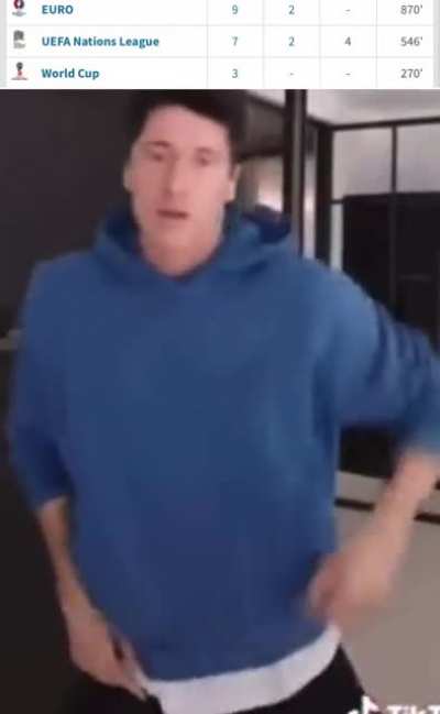 LewandowskiDiscussion