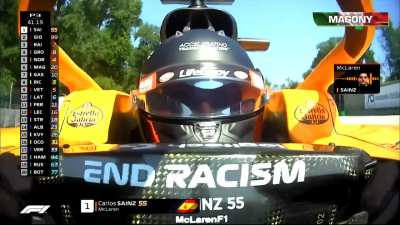 FP3: Carlos Sainz 