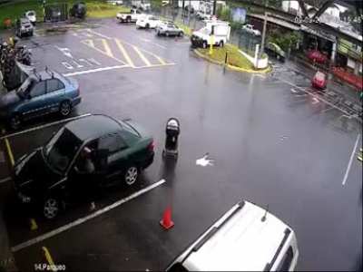 WCGW If I have no spatial awareness