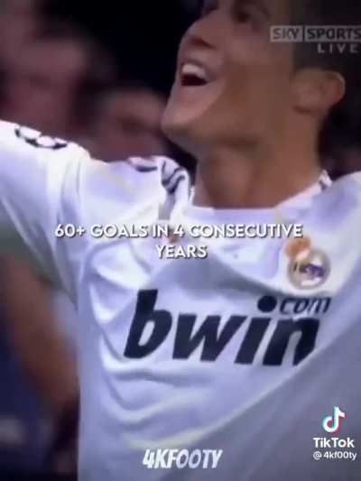 Best of all time