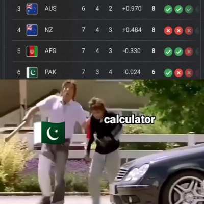 My Bois with calculator 