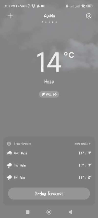 What's wrong with the Lahore weather 40 in morning ans 22 in night.