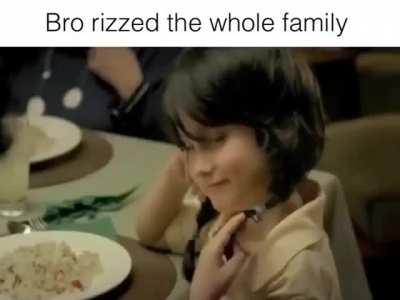 The rizzler