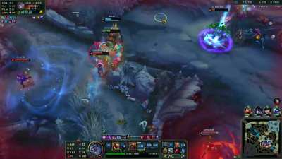 Mundo doing Mundo things