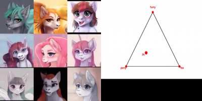 [P] Cross-Model Interpolations between 5 StyleGanV2 models - furry, FFHQ, anime, ponies, and a fox model