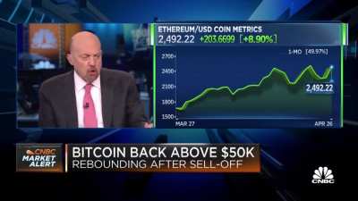 Dogecoin is a 