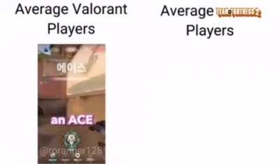 Real