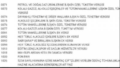 Reis gibi