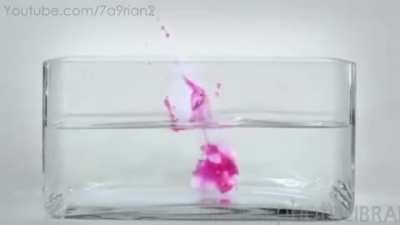 Cesium in Water