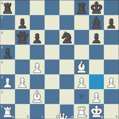 Garry Chess has leaked a new chess 2.0 feature