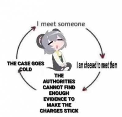 :3