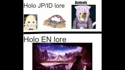 Catgirls to eldritch beings