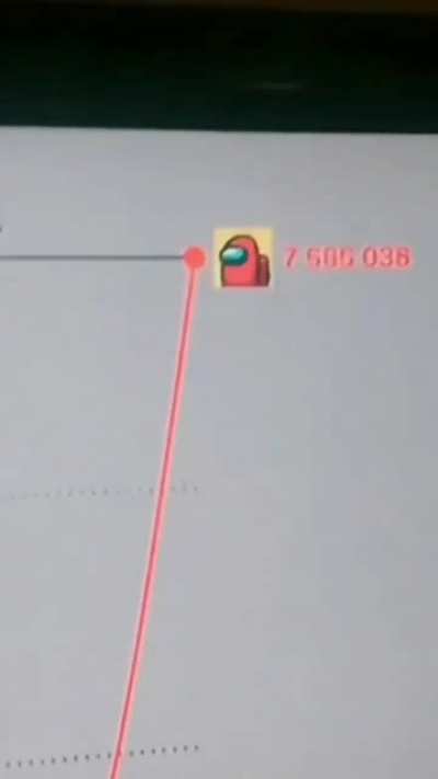 Among Us's graphic destroyer story