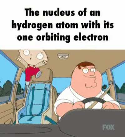 Science