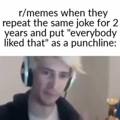 Post title (Required)