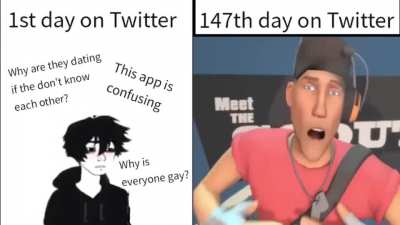 Twitter moment