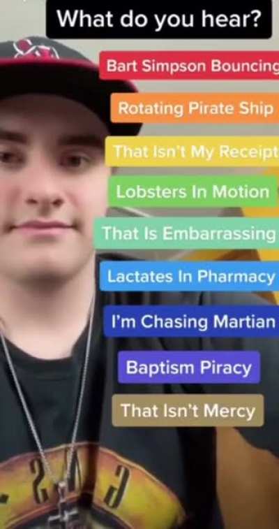 Lactates in pharmcy