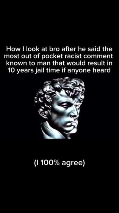 Racistada de manual