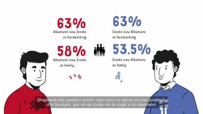 What do you think about this public opinion survey?