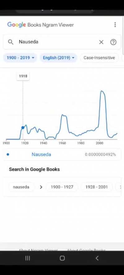 Nauseda🥊💪