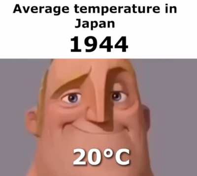 Very hot year 1945 was in Japan