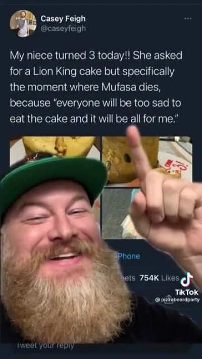 Birthday cake