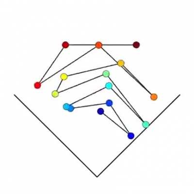 Mesmerizing balls create abstract sounds