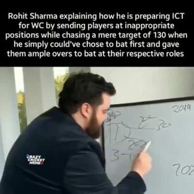 Can't understand these tactics