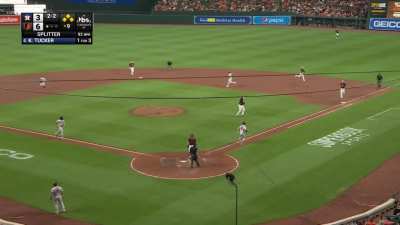 [Highlight] [Highlight] Full showdown (9 pitches, 6 over 100 mph) between Kyle Tucker and Felix Bautista
