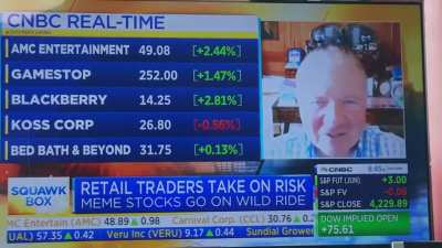 Interactive Brokers CEO Thomas Petterffy states meme stocks can rise to ‘unimaginable heights’ before they settle...